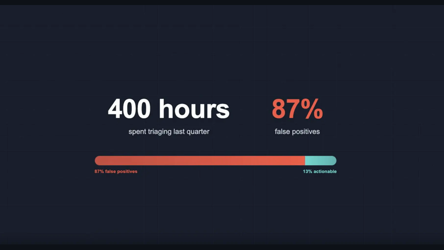 SQUR platform preview